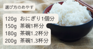 アイリスオーヤマのパックご飯はまずい？